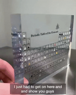 Acrylic Periodic Table of Elements - Wholesalus