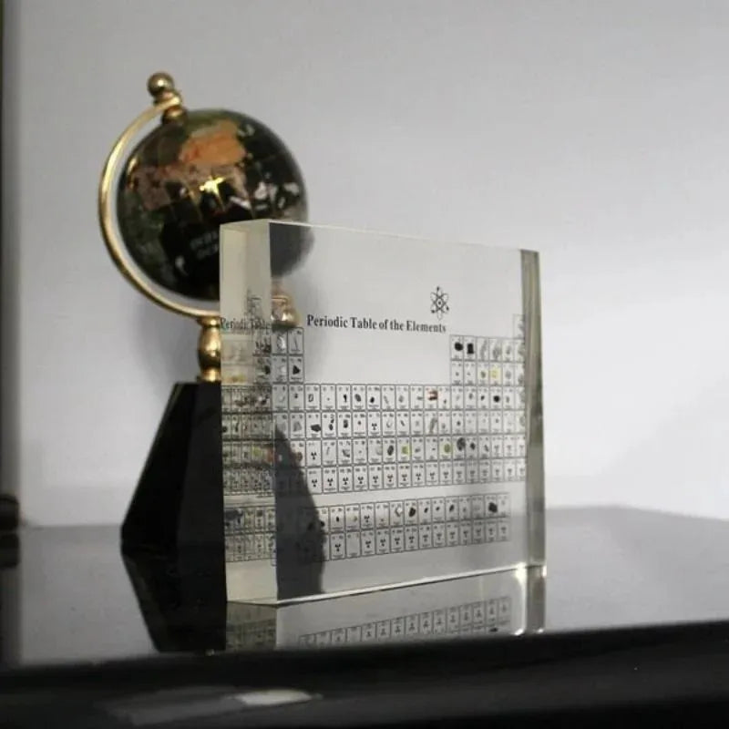 Acrylic Periodic Table of Elements - Wholesalus