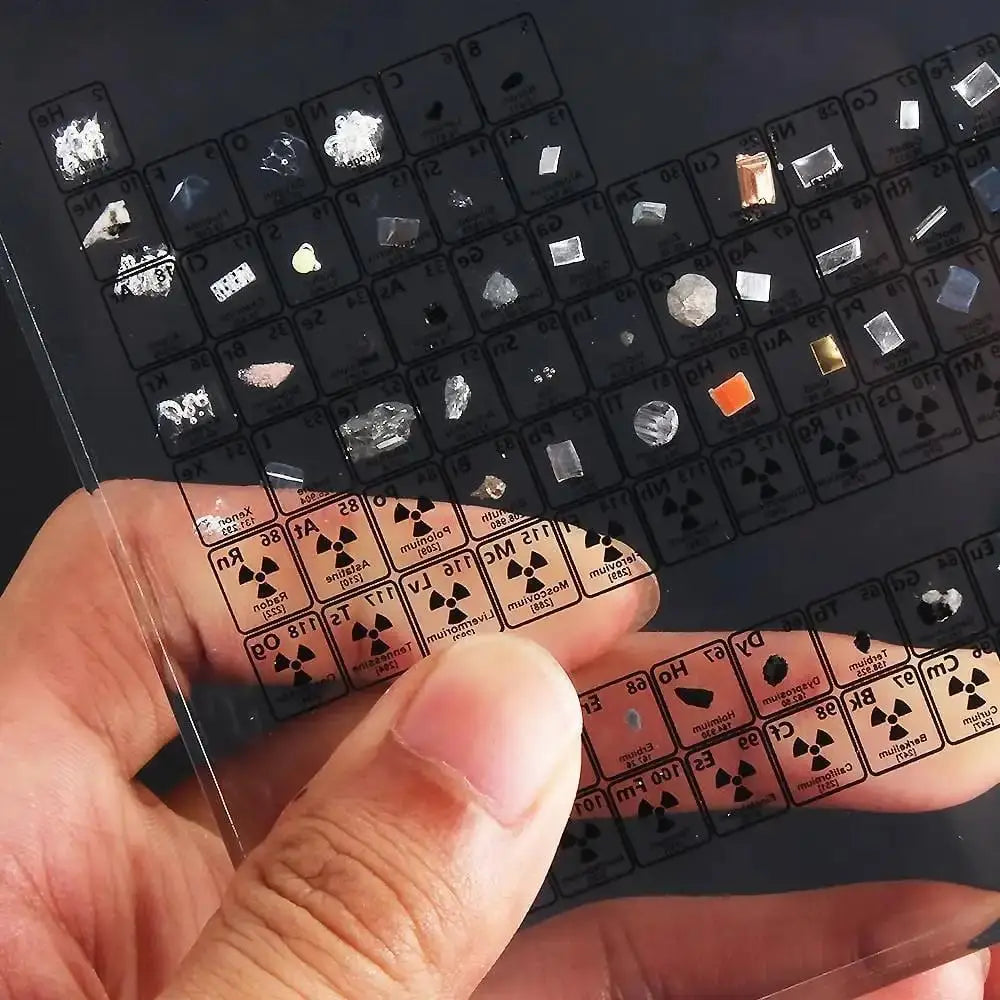 Acrylic Periodic Table of Elements - Wholesalus