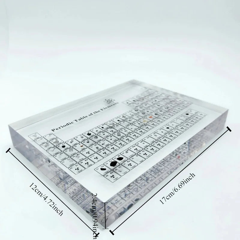 Acrylic Periodic Table of Elements - Wholesalus