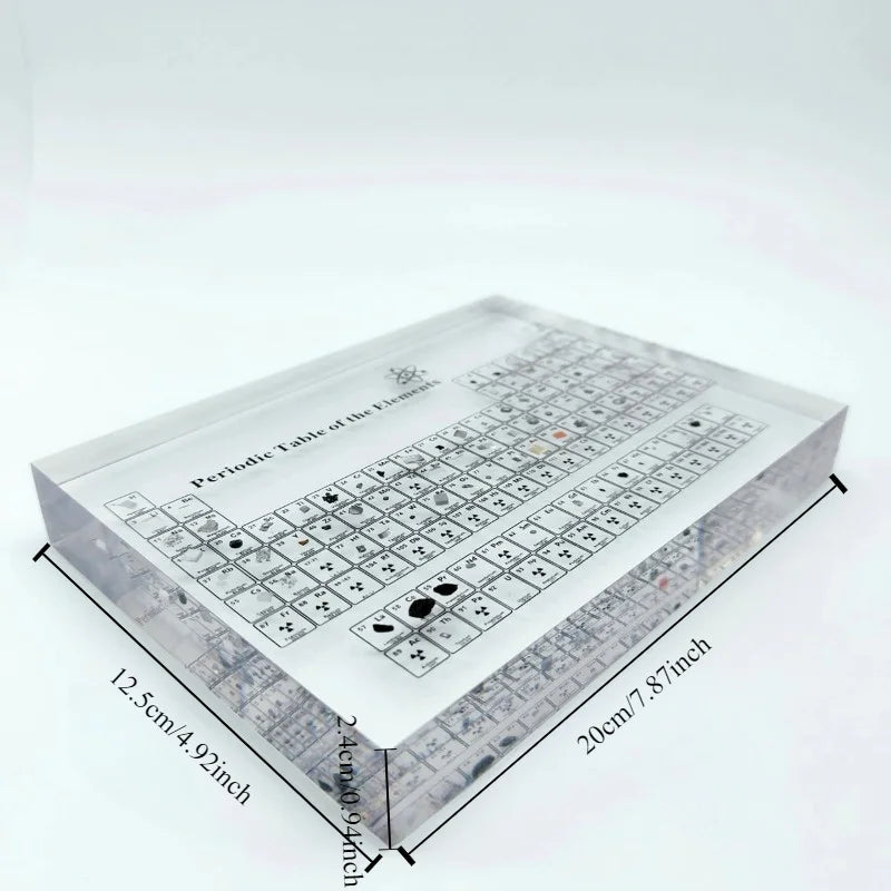 Acrylic Periodic Table of Elements - Wholesalus