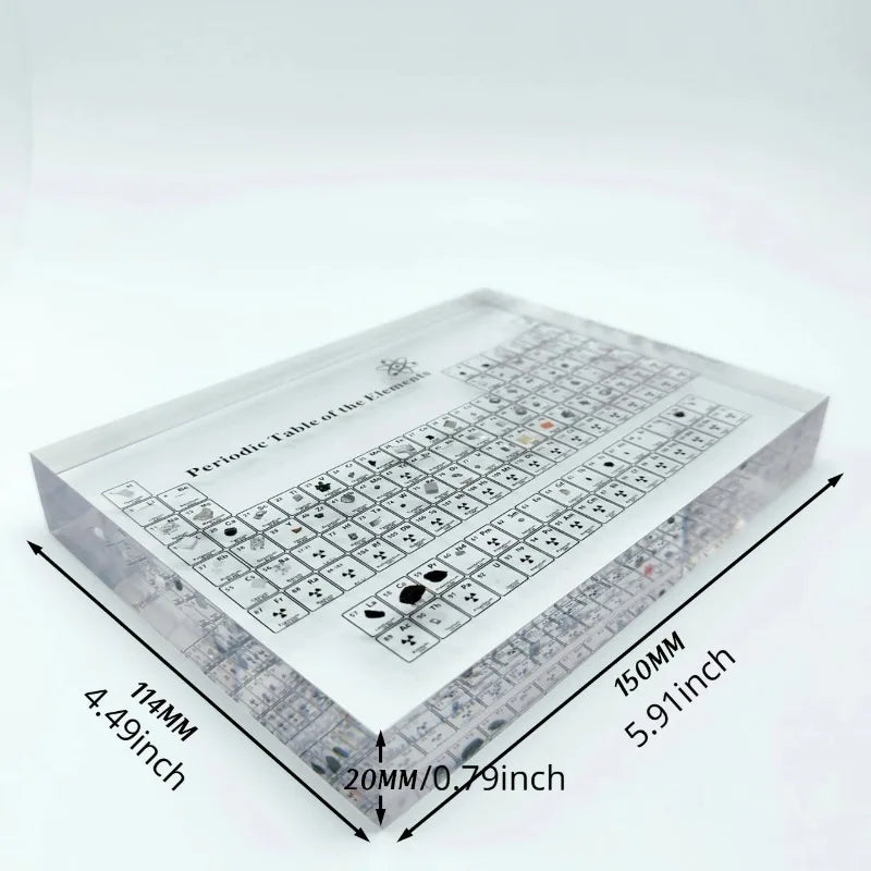 Acrylic Periodic Table of Elements - Wholesalus