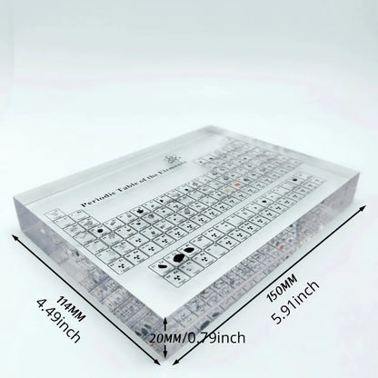 Acrylic Periodic Table of Elements - Wholesalus