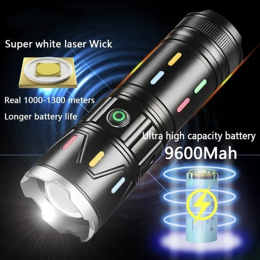 High Power LED Flashlight - Wholesalus