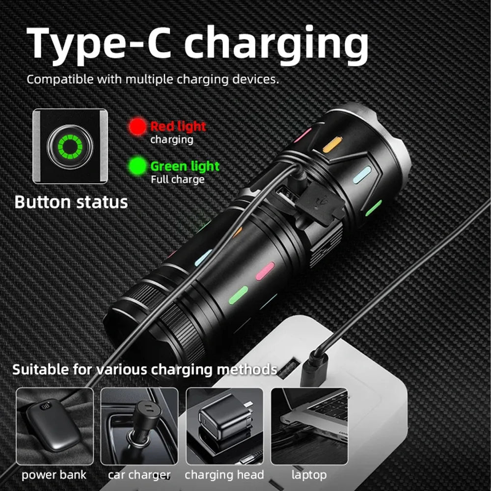 High Power LED Flashlight - Wholesalus