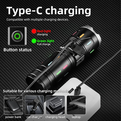 High Power LED Flashlight - Wholesalus