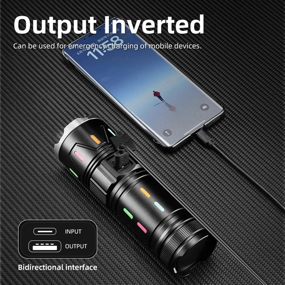 High Power LED Flashlight - Wholesalus