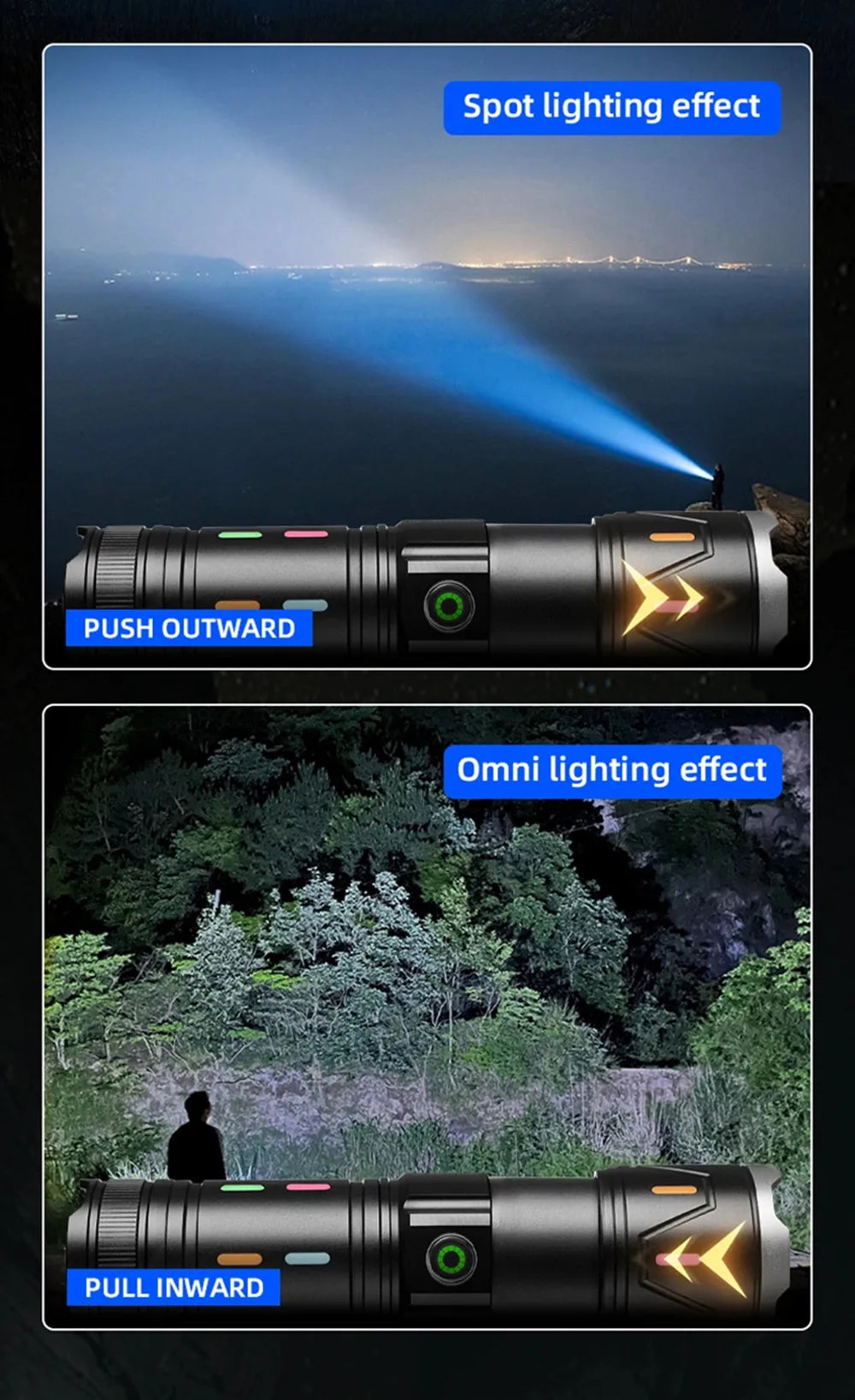 High Power LED Flashlight - Wholesalus