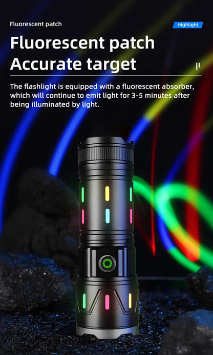 High Power LED Flashlight - Wholesalus