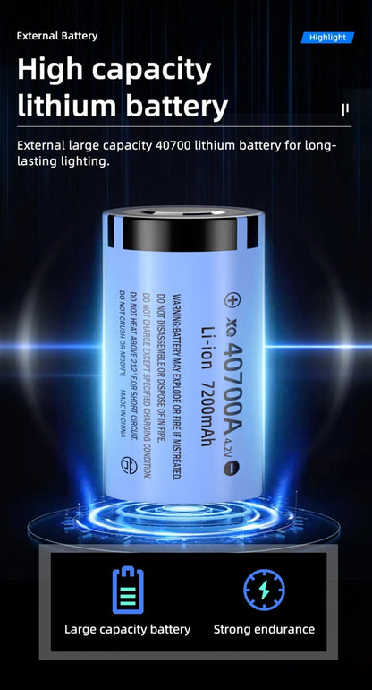 High Power LED Flashlight - Wholesalus