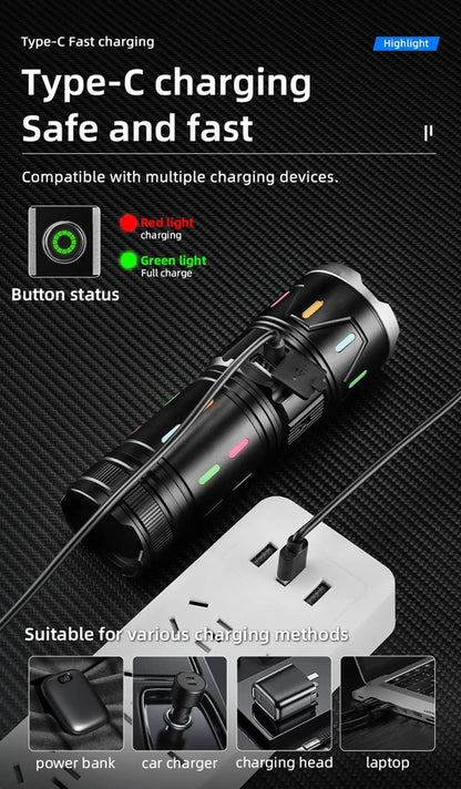 High Power LED Flashlight - Wholesalus