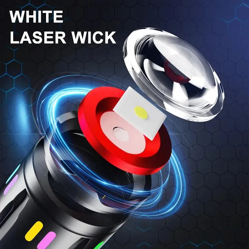 High Power LED Flashlight - Wholesalus