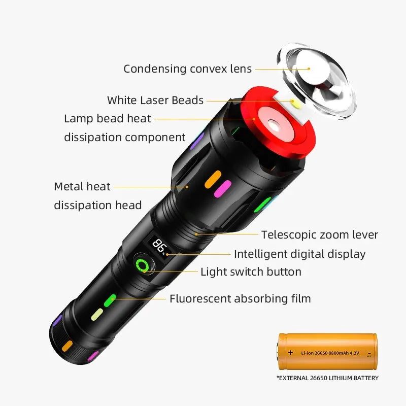 High Power LED Flashlight - Wholesalus