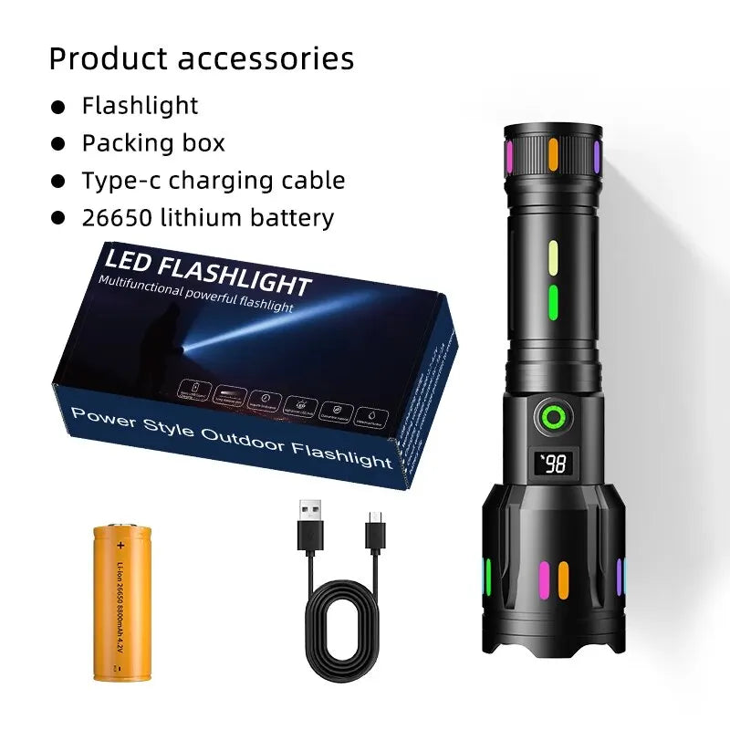 High Power LED Flashlight - Wholesalus