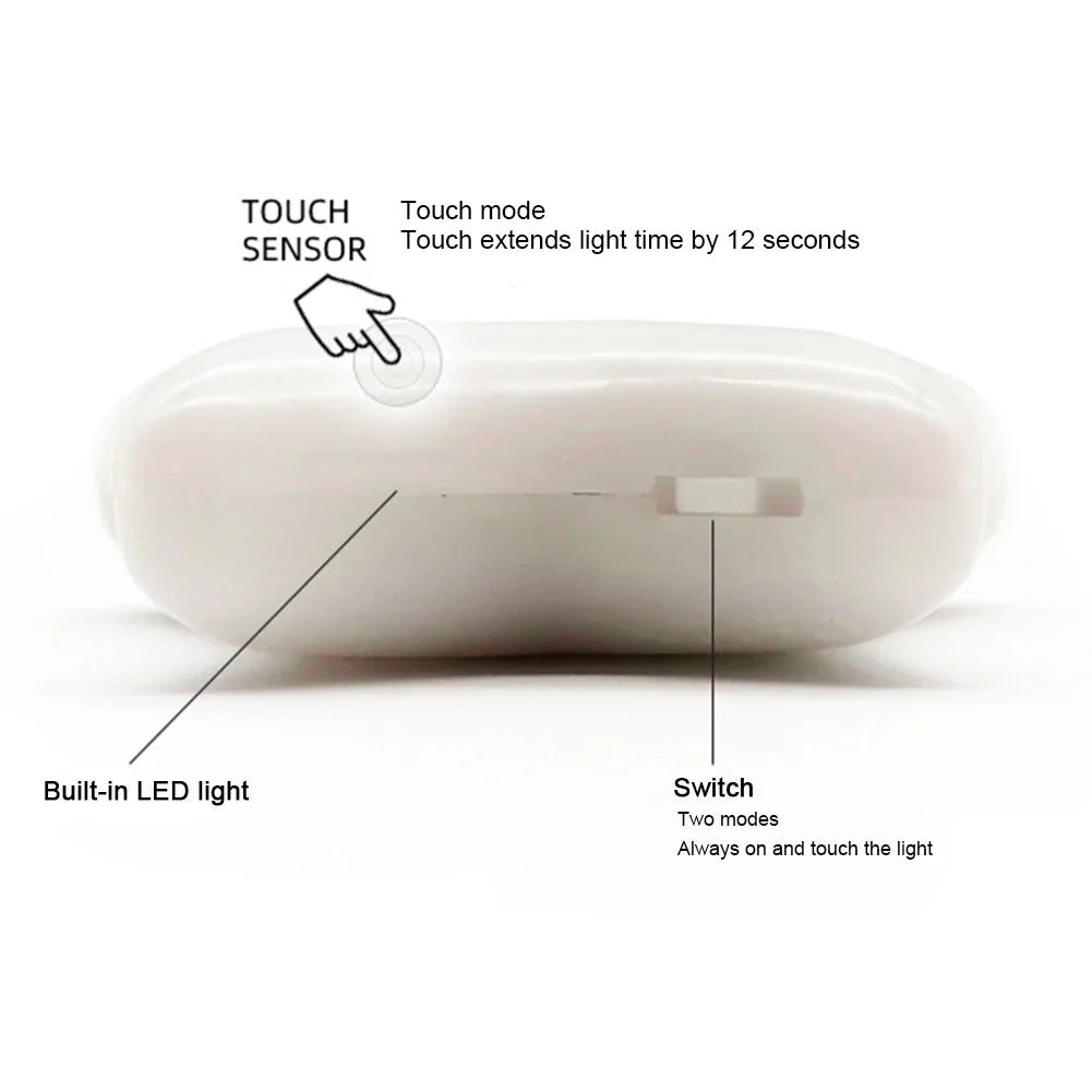 LED Handbag Sensor Light - 2Pcs - Wholesalus