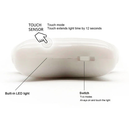 LED Handbag Sensor Light - 2Pcs - Wholesalus
