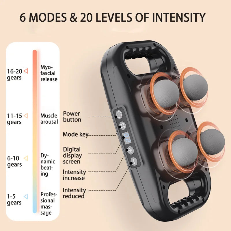 Multi-Functional Full-Body Massager Gun - Wholesalus