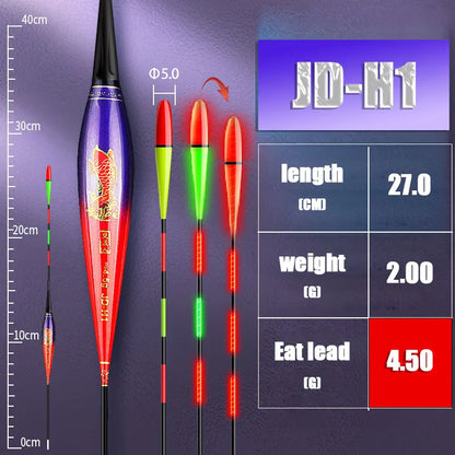 Electronic Float LED Fishing Rod - Wholesalus