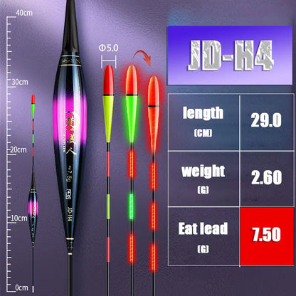 Electronic Float LED Fishing Rod - Wholesalus