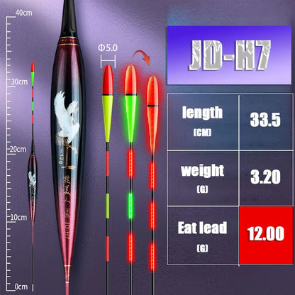 Electronic Float LED Fishing Rod - Wholesalus