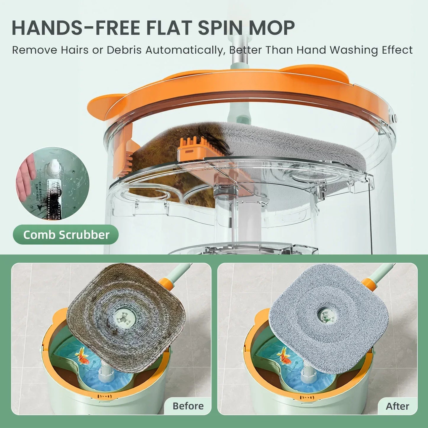 Hands-free Rotating Squeeze Mop With Bucket - Wholesalus