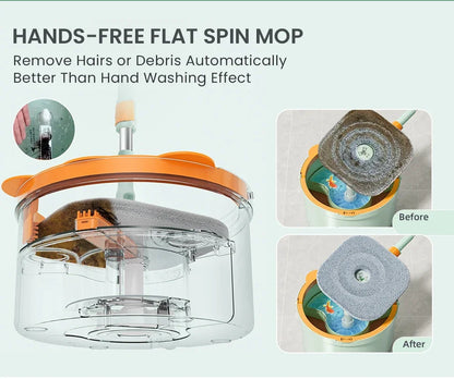 Hands-free Rotating Squeeze Mop With Bucket - Wholesalus