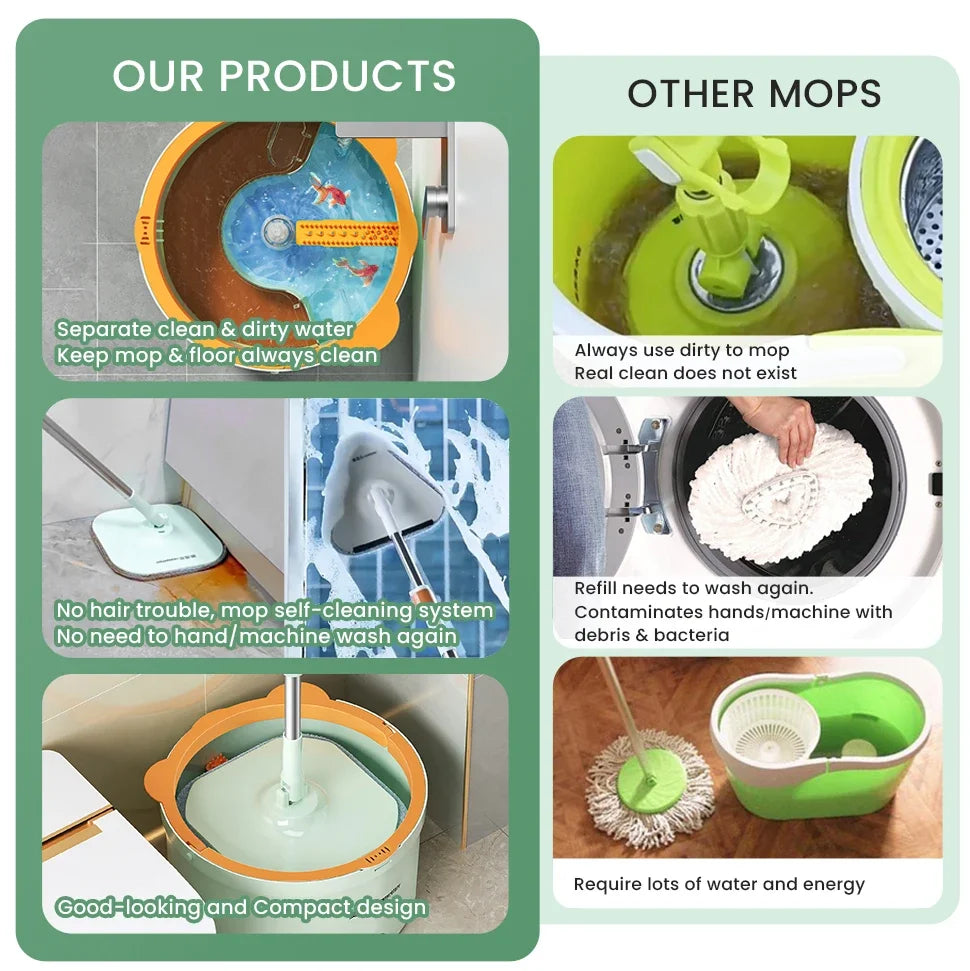 Hands-free Rotating Squeeze Mop With Bucket - Wholesalus