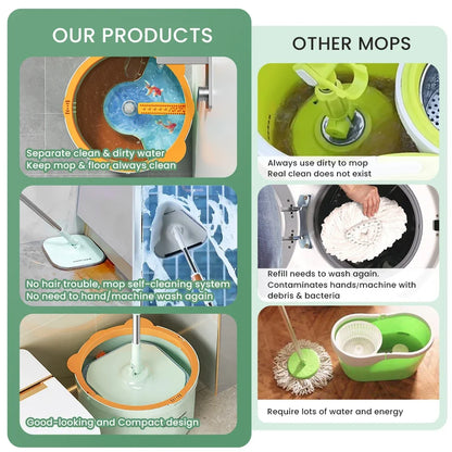 Hands-free Rotating Squeeze Mop With Bucket - Wholesalus