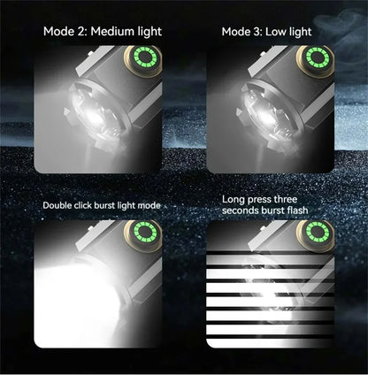 Multifunctional Powerful Super Bright Flashlight - Wholesalus