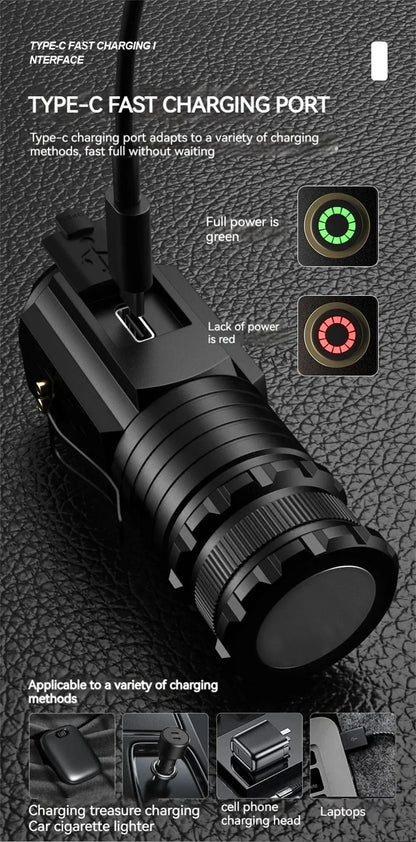 Multifunctional Powerful Super Bright Flashlight - Wholesalus