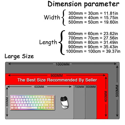Trading Pattern Chart Mouse Pad - Wholesalus