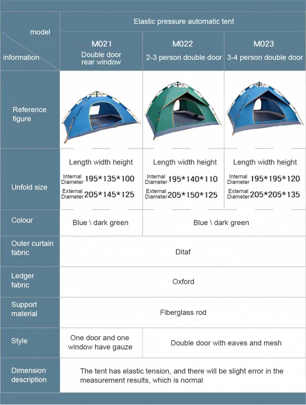 Automatic Camping Umbrella Tent - Wholesalus