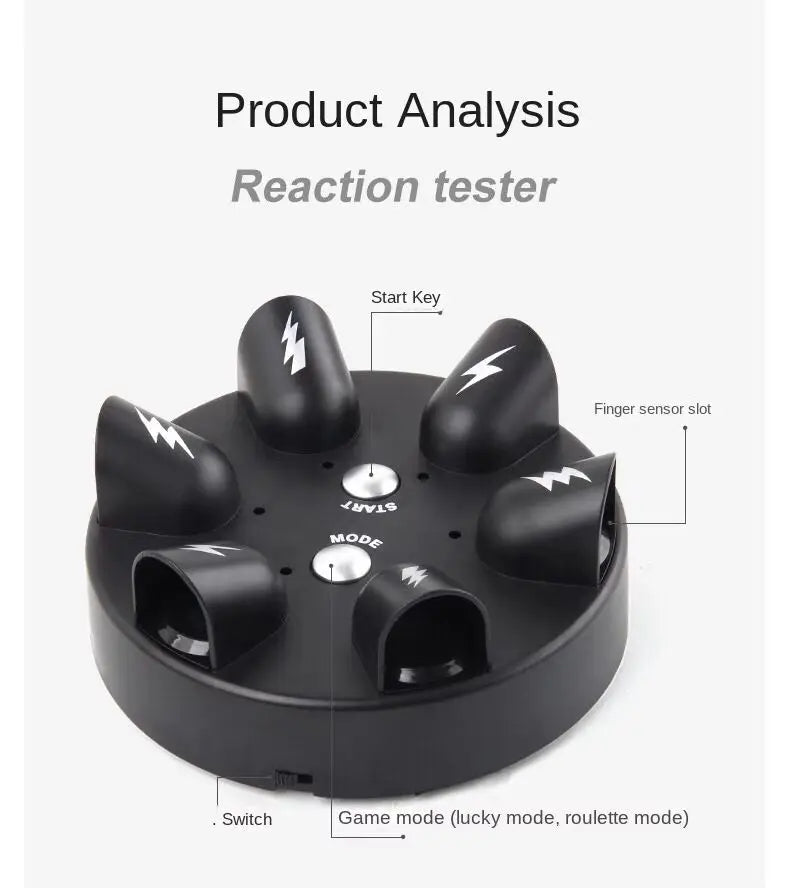 Electroshock Reaction Tester Toy - Wholesalus