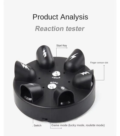 Electroshock Reaction Tester Toy - Wholesalus