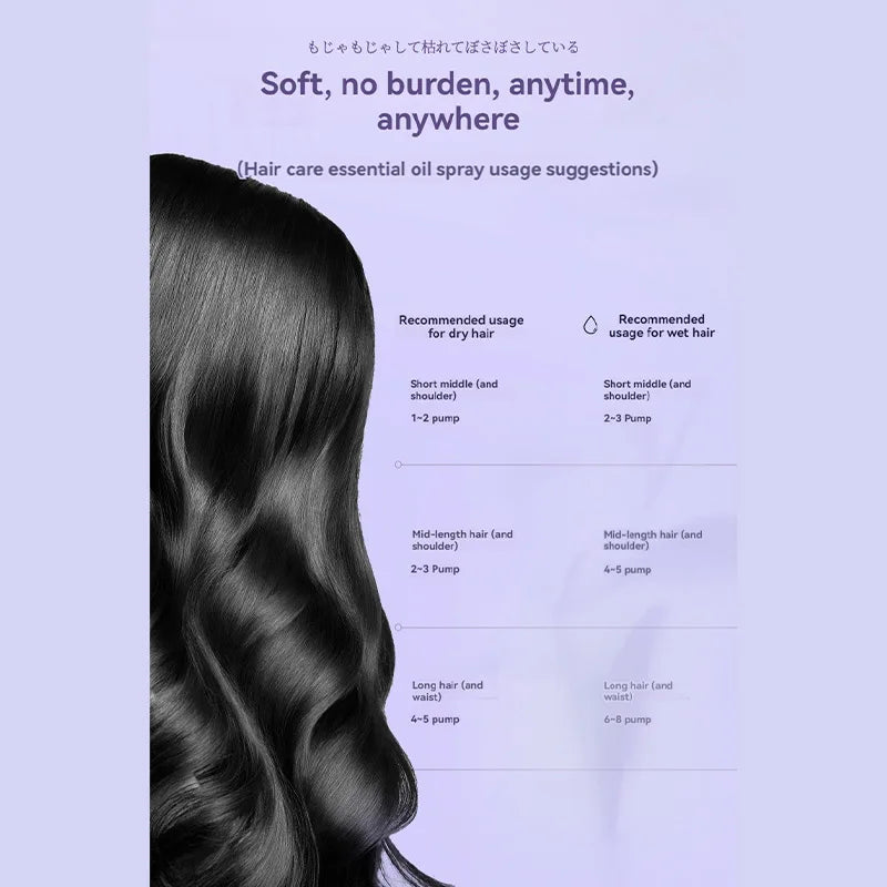 Nourishing Smoothing Hair Care Spray - Wholesalus