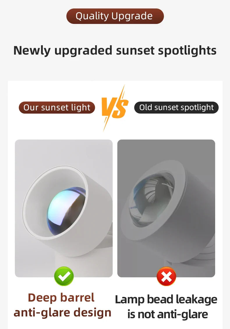 Sunset Ceiling Spotlight - Wholesalus