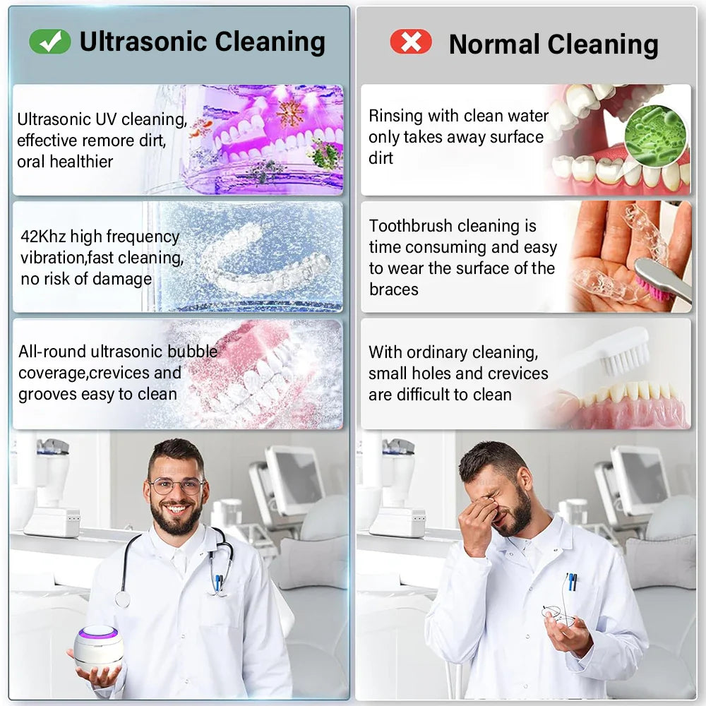 Mini Portable UV Ultrasonic Cleaner - Wholesalus