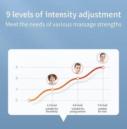 Electric Full Body Massage Mattress - Wholesalus