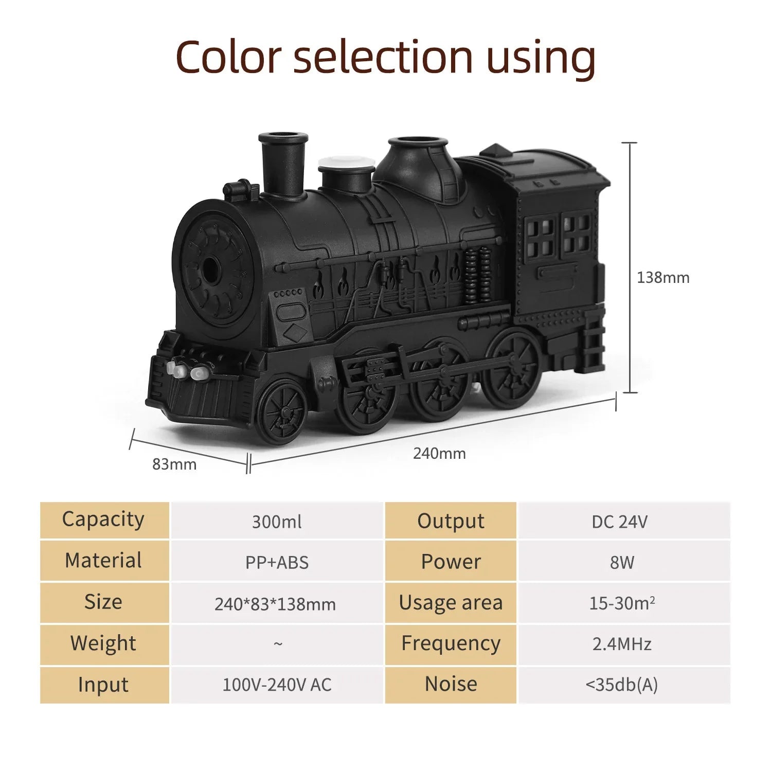 Train Aromatherapy Air Humidifier - Wholesalus
