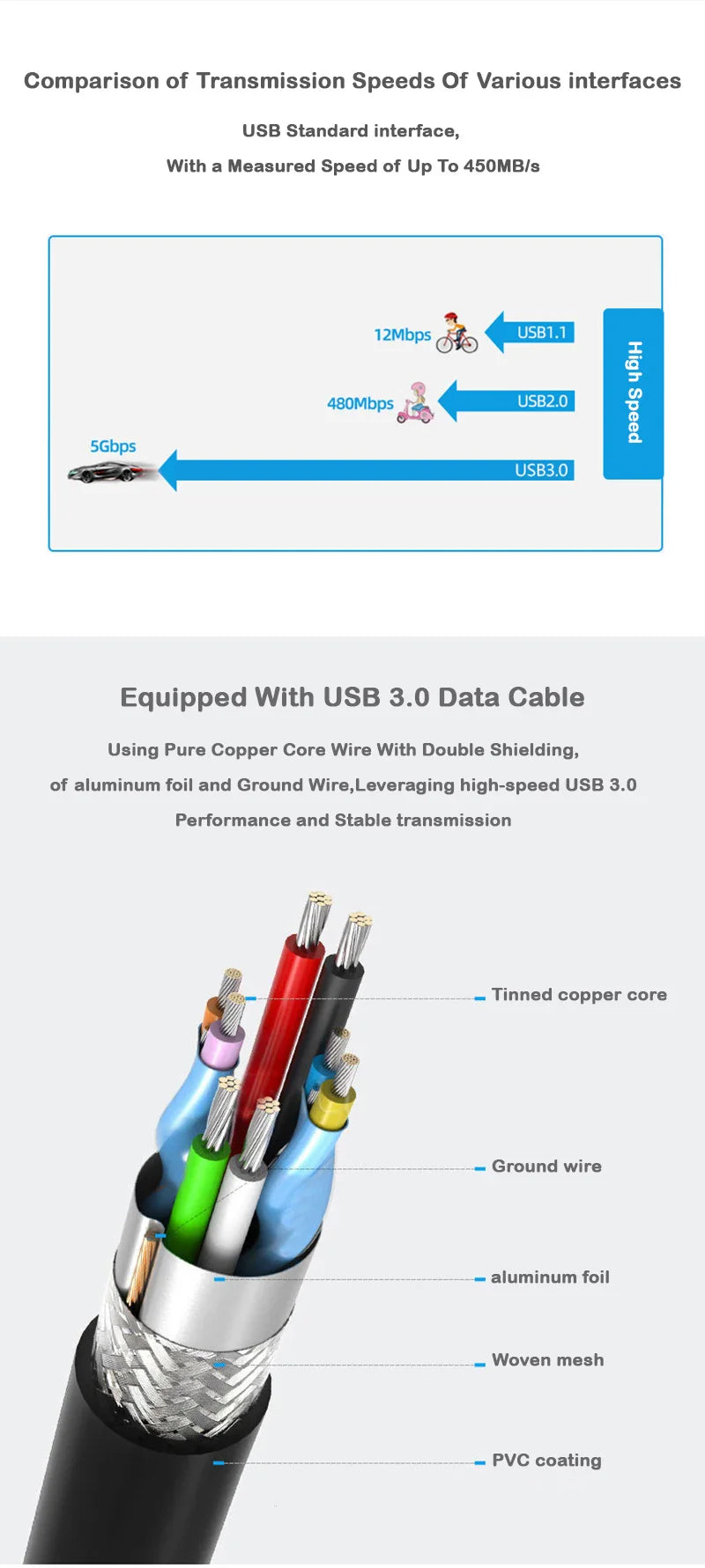 External Mobile Hard Disk - Wholesalus