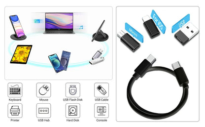 All In One Fast Charging Data Cable Set - Wholesalus