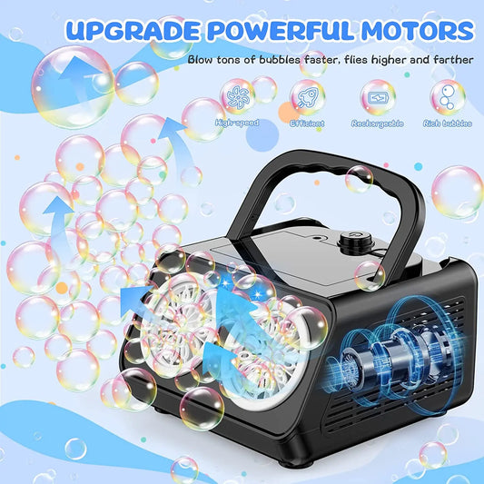 Automatic Bubble Machine - Wholesalus