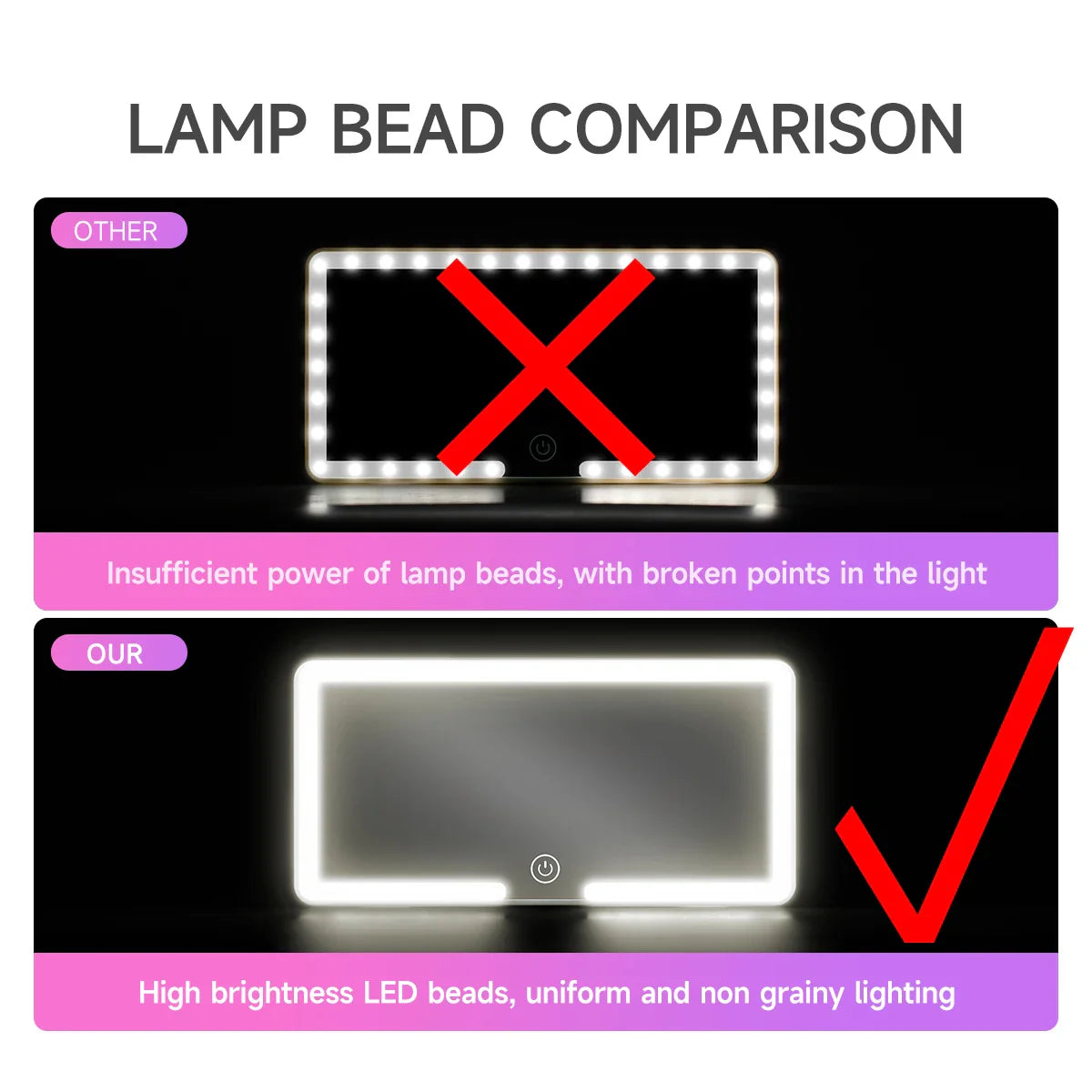 Universal Rechargeable Car Sun Visor LED Mirror - Wholesalus