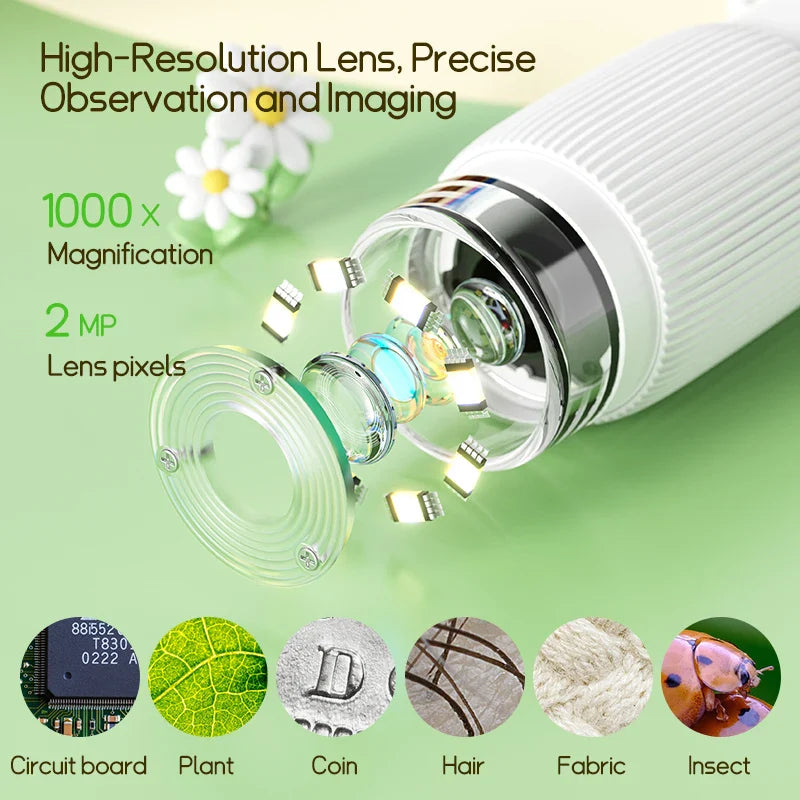 Mini Digital TinyWorld Magnifier - Wholesalus