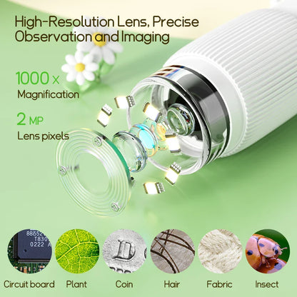 Mini Digital TinyWorld Magnifier - Wholesalus