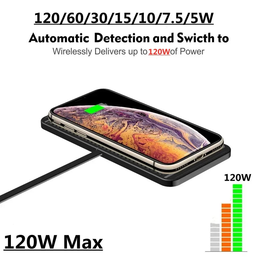 Car Anti-Slip Fast Wireless Charger Pad - Wholesalus
