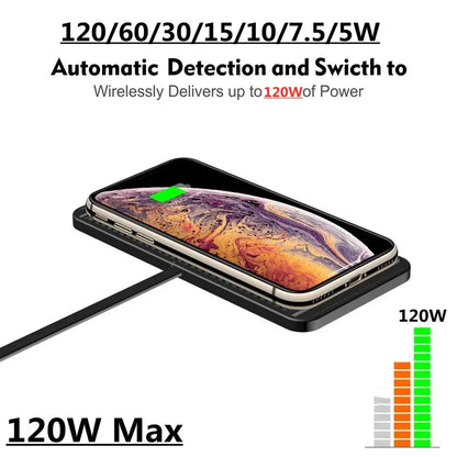 Car Anti-Slip Fast Wireless Charger Pad - Wholesalus