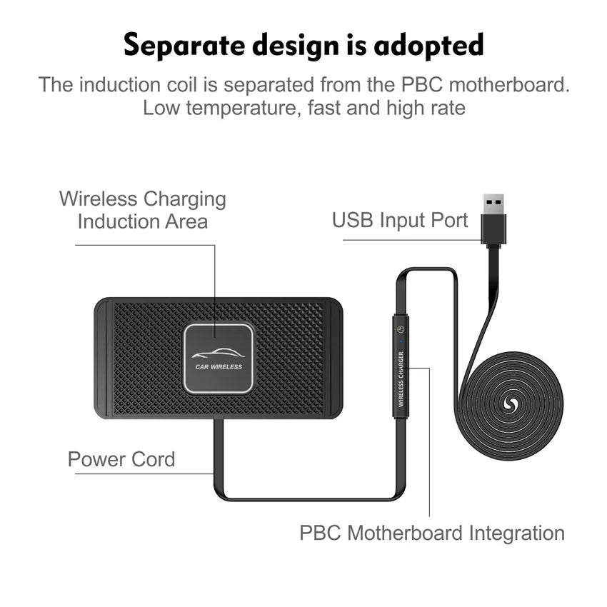 Car Anti-Slip Fast Wireless Charger Pad - Wholesalus