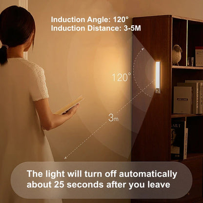Motion Sensor Light Bar - Wholesalus
