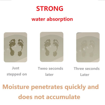 Quick-Absorbent Waterproof Mat - Wholesalus